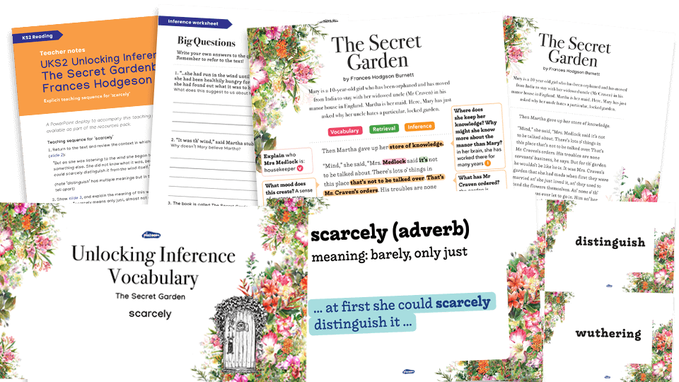 image of Year 5/6 The Secret Garden Reading Comprehension Pack – UKS2 Unlocking Inference Worksheets
