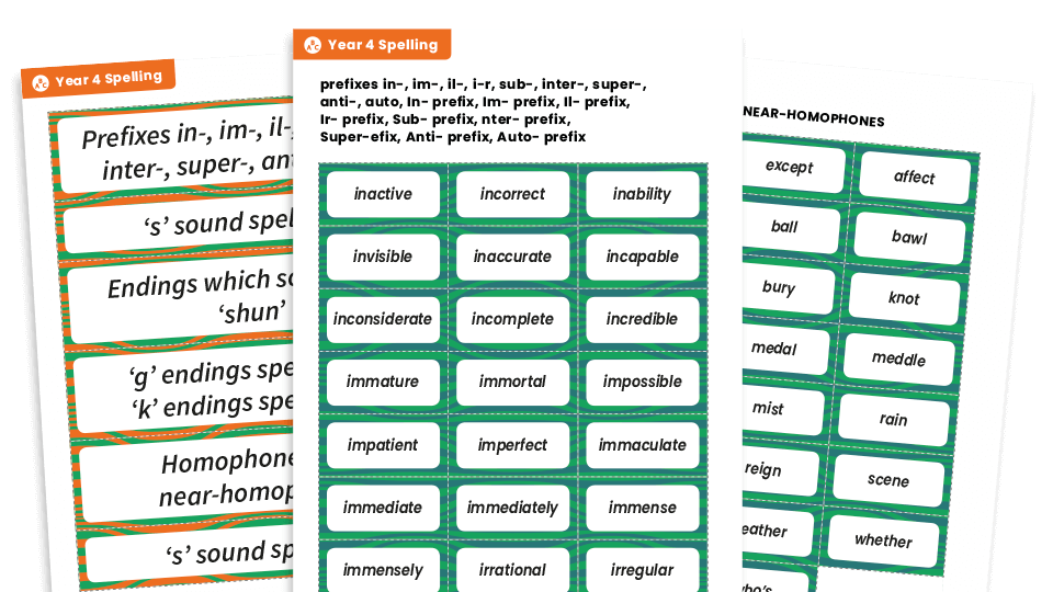 image of Year 4 Spelling Patterns Worksheets – KS2 Word Sorting Activity Pack