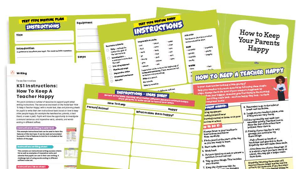 How to Keep a Teacher Happy Imperative Verbs Writing Planners and Model Texts
