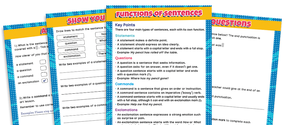Year 1 and 2 Functions of Sentences Grammar Recap