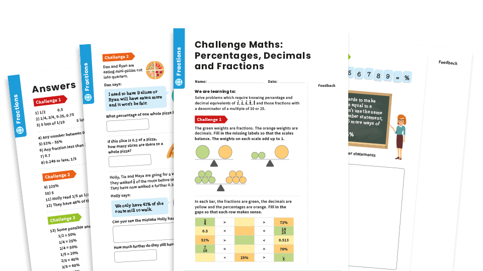 image of Percentages, Decimals and Fractions: Y5 – Fractions – Maths Challenge