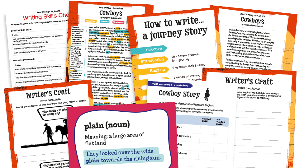 image of Year 4 Model Text Resource Pack 18: ‘Cowboy Story’ (Narrative; Geography - North America)