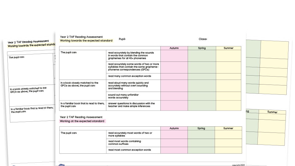 image of KS1 Teacher Assessment Framework - Reading Checklists