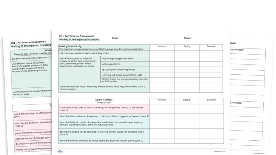 image of KS1 Teacher Assessment Framework - Science Checklists