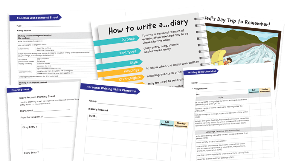 Year 6 SATS Writing Evidence: A Diary Recount – Teacher Assessment Framework KS2