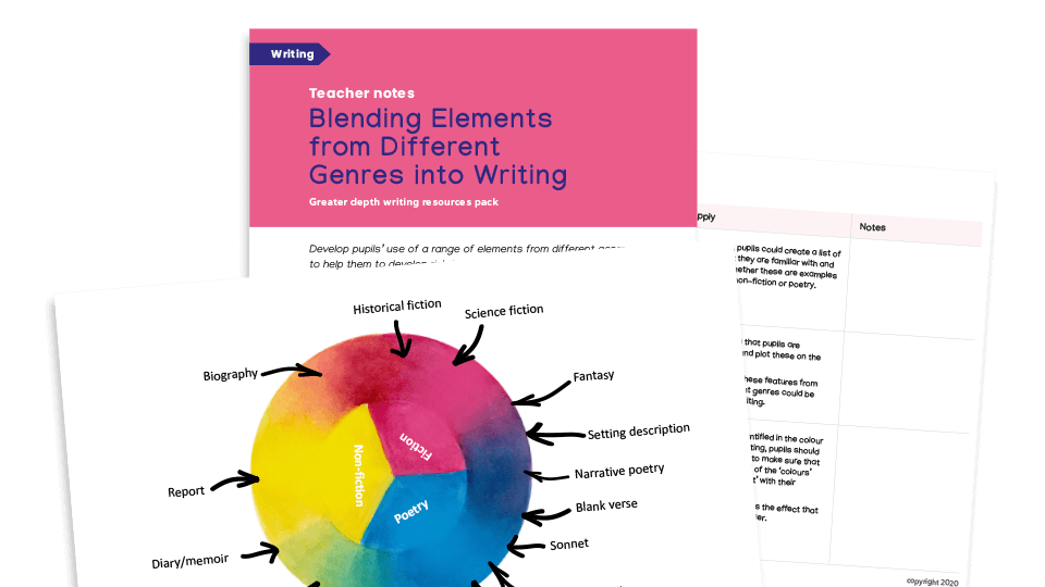 image of The Writing Colour Wheel – KS2 genre-blending lesson plan