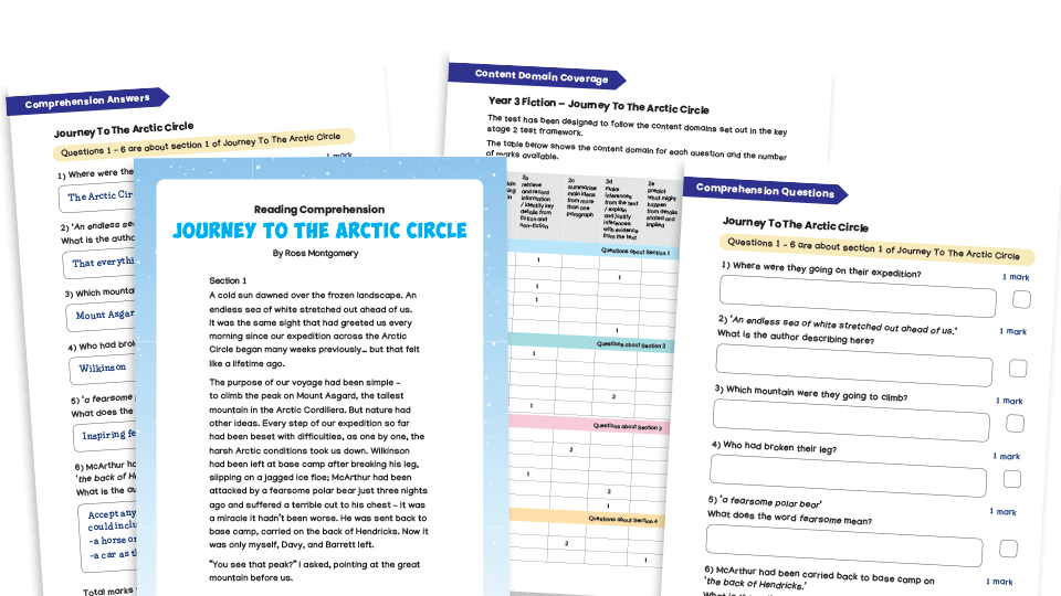 image of Year 3 Fiction Reading Comprehension Worksheets (with KS2 content domain coverage sheet): Journey to the Arctic Circle