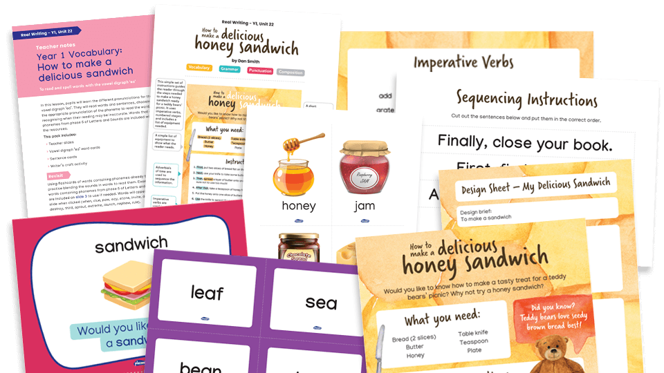image of Year 1 Model Text Resource Pack 22: How to Make a Delicious Honey Sandwich (Instructions; design technology)