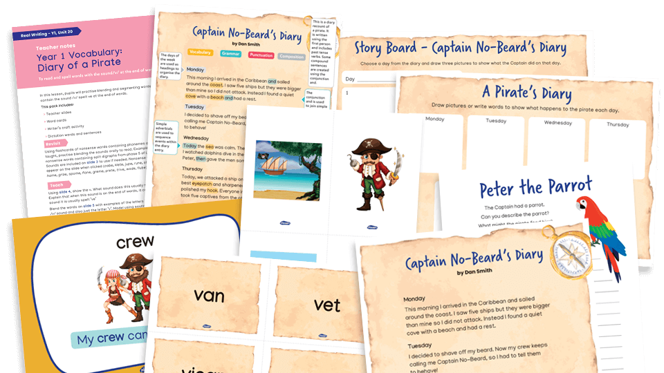 image of Year 1 Model Text Resource Pack 20: Captain No-Beard’s Diary (Diary recount; geography)