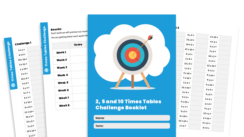 image of 2, 5 and 10 Times Tables Challenge Pack