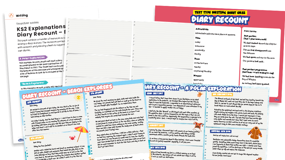 Diary Recounts (Explorers) - KS2 Text Types: Writing Planners and Model Texts