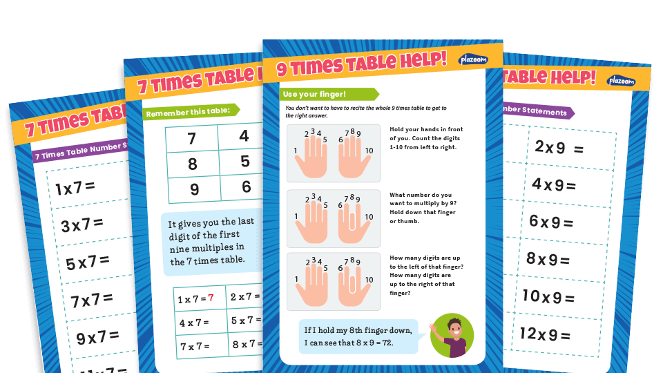 image of Times Tables Support Posters: 7 and 9