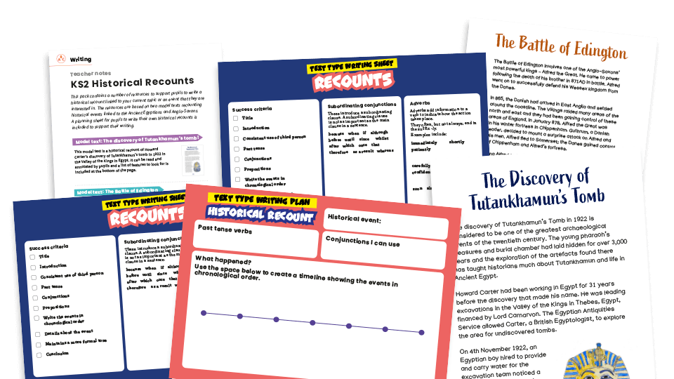 image of Historical Recounts - KS2 Text Types: Writing Planners and Model Texts