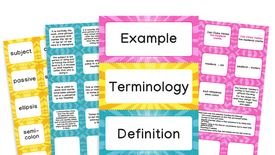 Year 6 Vocabulary, Grammar and Punctuation Terminology Make a Match - KS2 Grammar Game