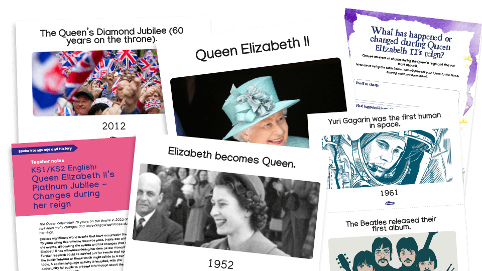 image of Platinum Jubilee Timeline Resources Pack for KS1 and KS2