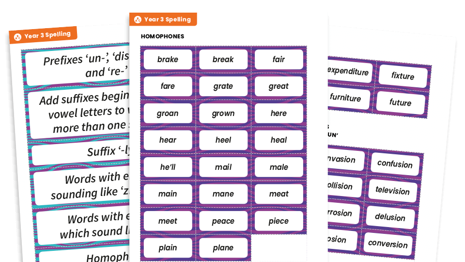 image of Year 3 Spelling Patterns – KS2 Word Sorting Suffixes Activity Pack