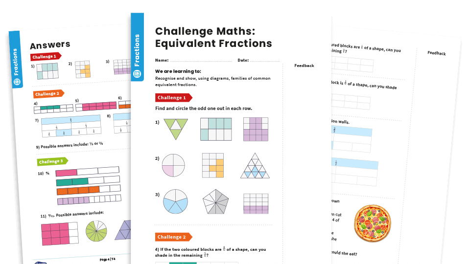 image of Equivalent Fractions: Year 4 – Fractions – Maths Challenge