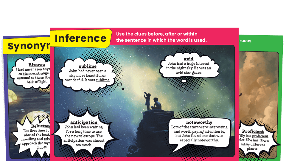 image of KS2 Unfamiliar Words – Ambitious Vocabulary Reading Posters