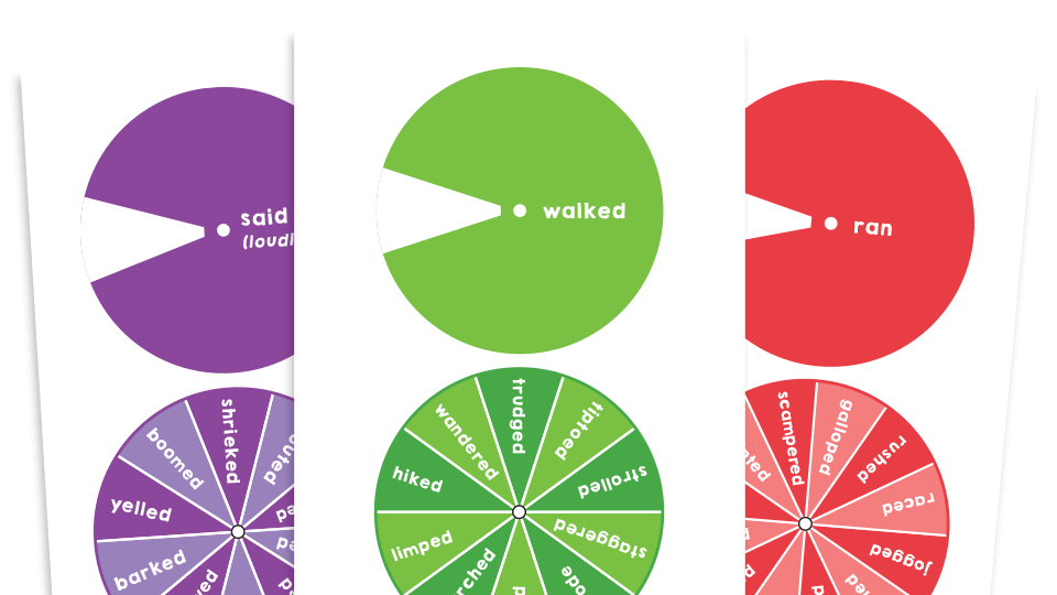 image of KS2 Powerful Verbs Synonyms Word Spinners Worksheet Pack
