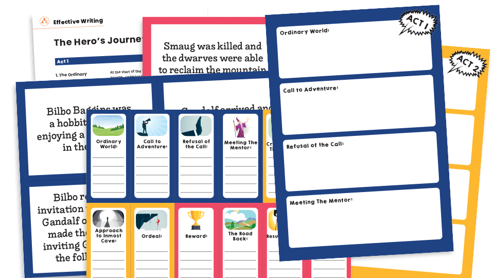 image of The Hero’s Journey – KS2 Story Structure Planning Pack