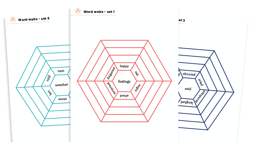 image of Vocabulary Games KS2 – Word Webs