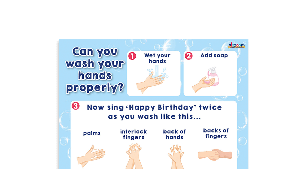 image of Poster: How to Wash Your Hands