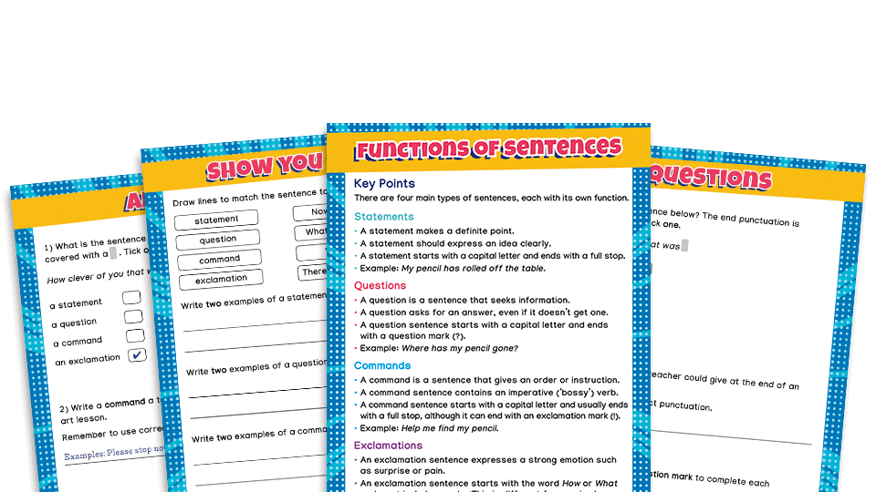 Year 1 and 2 Functions of Sentences – KS1 SATs Grammar Recap