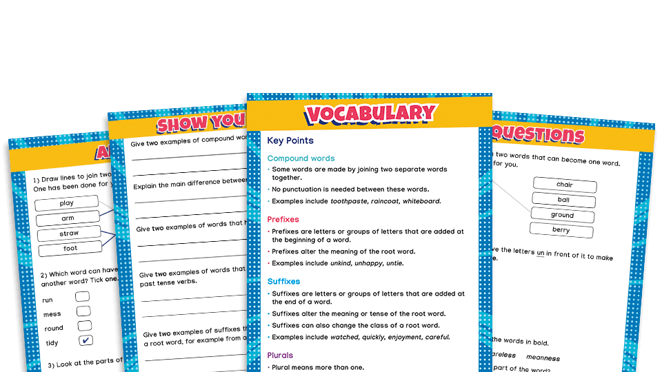 image of Year 1 and 2 Vocabulary – KS1 SATs Grammar Recap