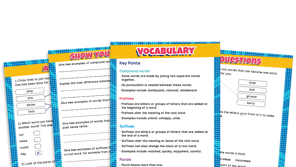 Year 1 and 2 Vocabulary – KS1 SATs Grammar Recap