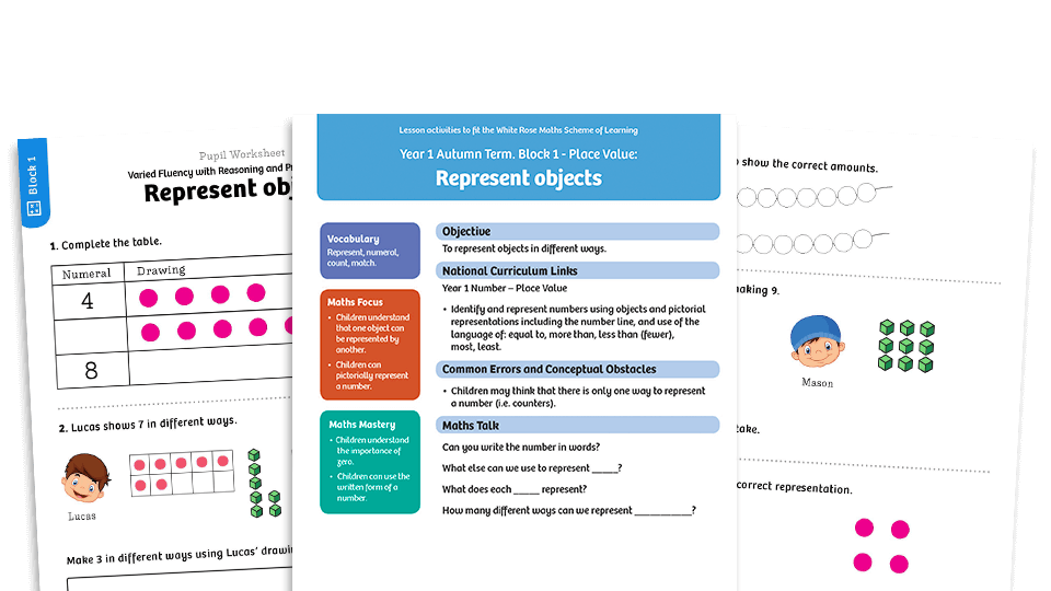 image of White Rose Maths: Year 1 Autumn Term – Block 1: Represent objects maths worksheets