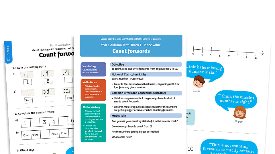 image of White Rose Maths: Year 1 Autumn Term – Block 1: Count forwards maths worksheets