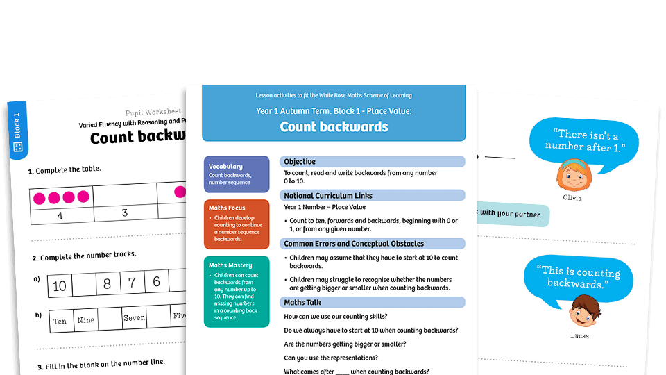 image of White Rose Maths: Year 1 Autumn Term – Block 1: Count backwards maths worksheets