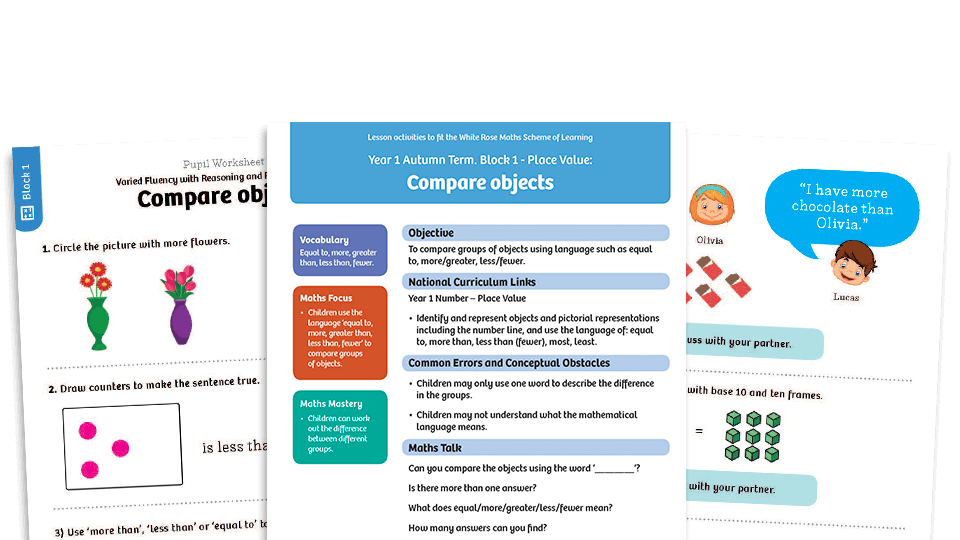 image of White Rose Maths: Year 1 Autumn Term – Block 1: Compare objects maths worksheets