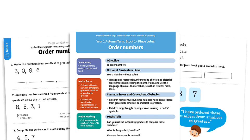 image of White Rose Maths: Year 1 Autumn Term – Block 1: Order numbers maths worksheets