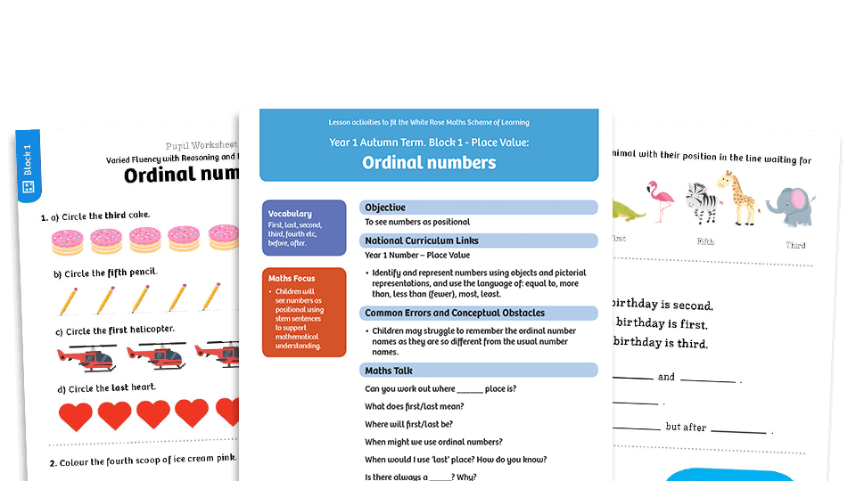 image of White Rose Maths: Year 1 Autumn Term – Block 1: Ordinal numbers maths worksheets