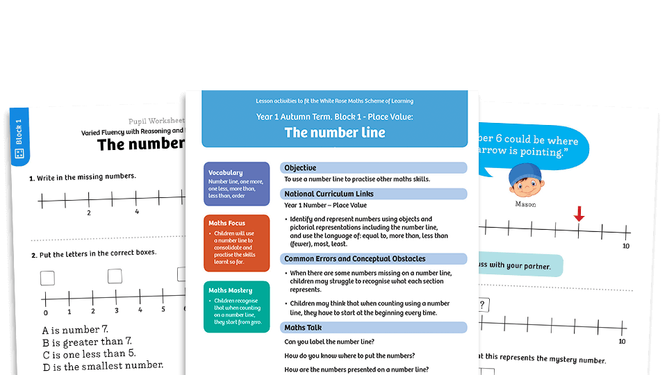 image of White Rose Maths: Year 1 Autumn Term – Block 1: The number line maths worksheets