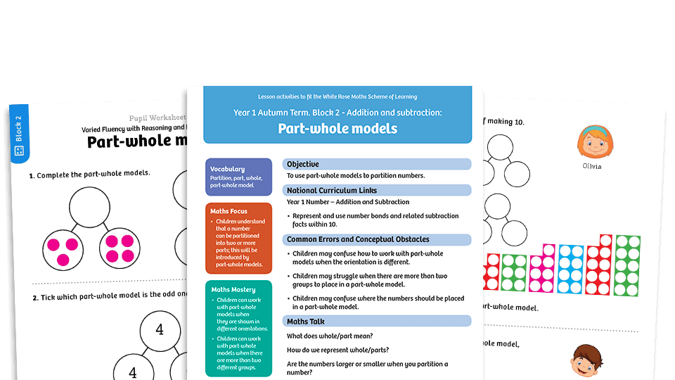 image of White Rose Maths: Year 1 Autumn Term – Block 2: Part-whole model maths worksheets