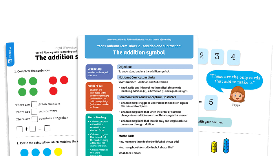 image of White Rose Maths: Year 1 Autumn Term – Block 2: The addition symbol maths worksheets
