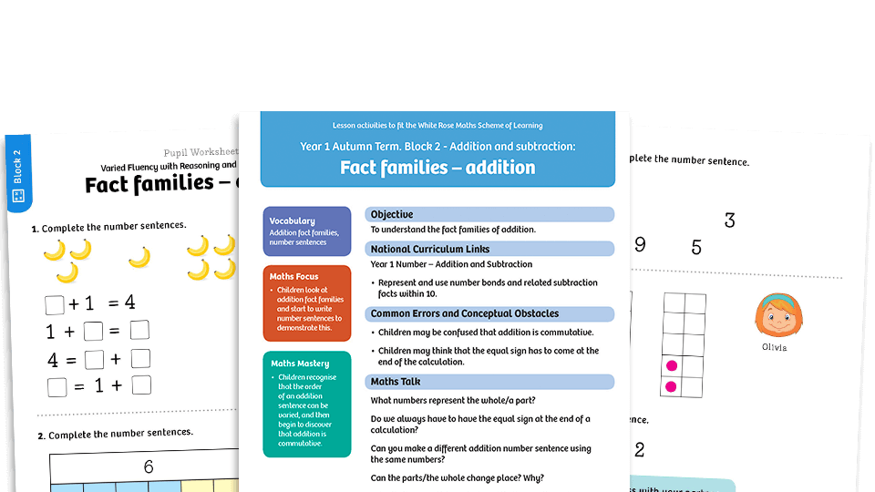 image of White Rose Maths: Year 1 Autumn Term – Block 2: Fact families – addition maths worksheets