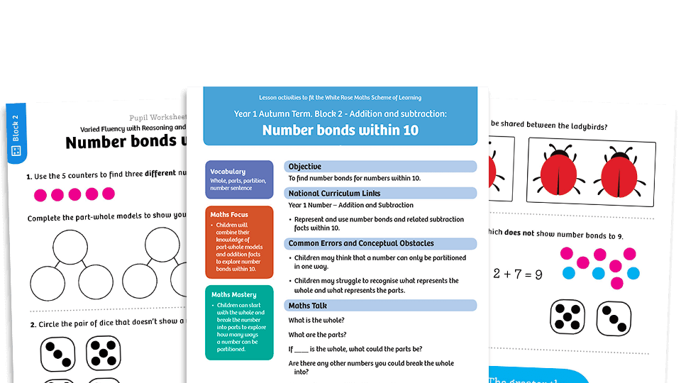 image of White Rose Maths: Year 1 Autumn Term – Block 2: Number bonds within 10 maths worksheets