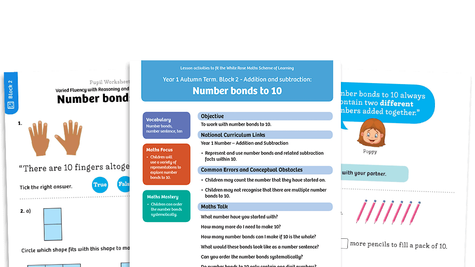 image of White Rose Maths: Year 1 Autumn Term – Block 2: Number bonds to 10 maths worksheets