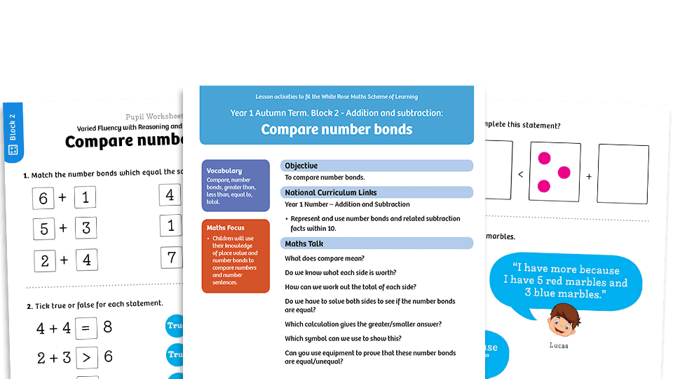 image of White Rose Maths: Year 1 Autumn Term – Block 2: Compare number bonds maths worksheets