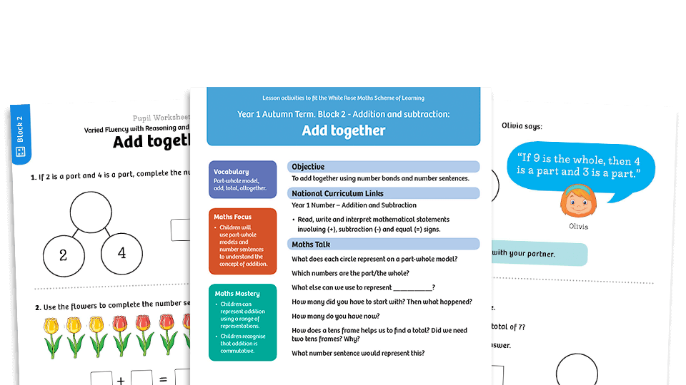 image of White Rose Maths: Year 1 Autumn Term – Block 2: Add together maths worksheets