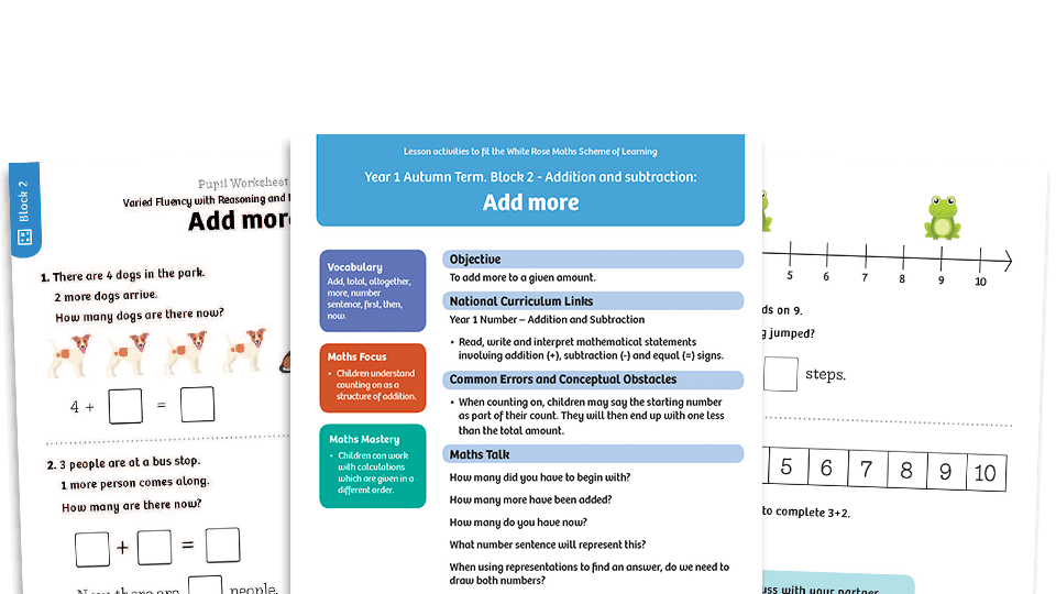 image of White Rose Maths: Year 1 Autumn Term – Block 2: Add more maths worksheets