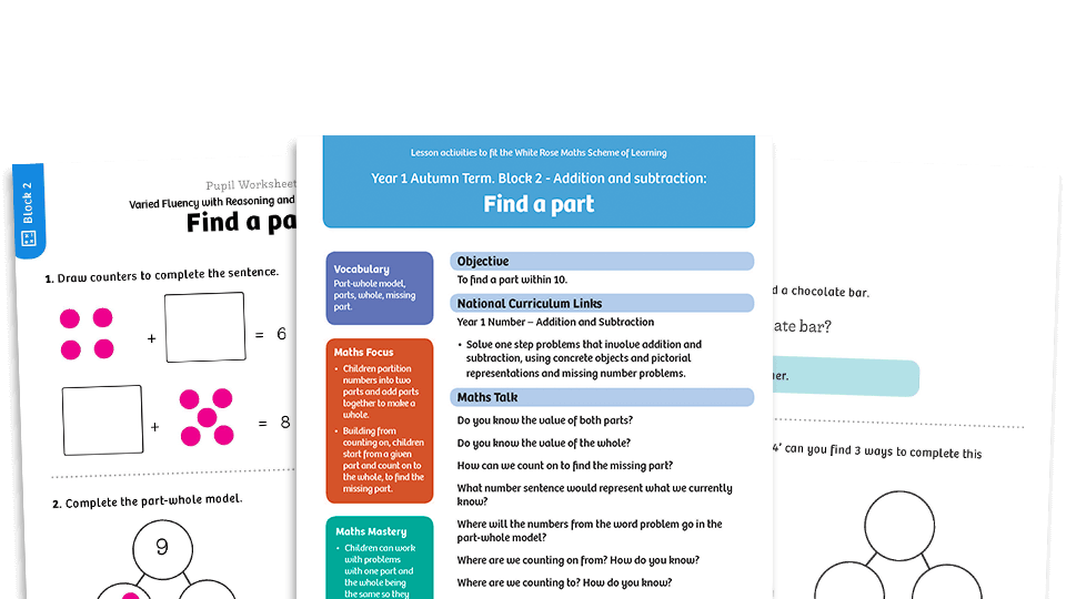 image of White Rose Maths: Year 1 Autumn Term – Block 2: Find a part maths worksheets