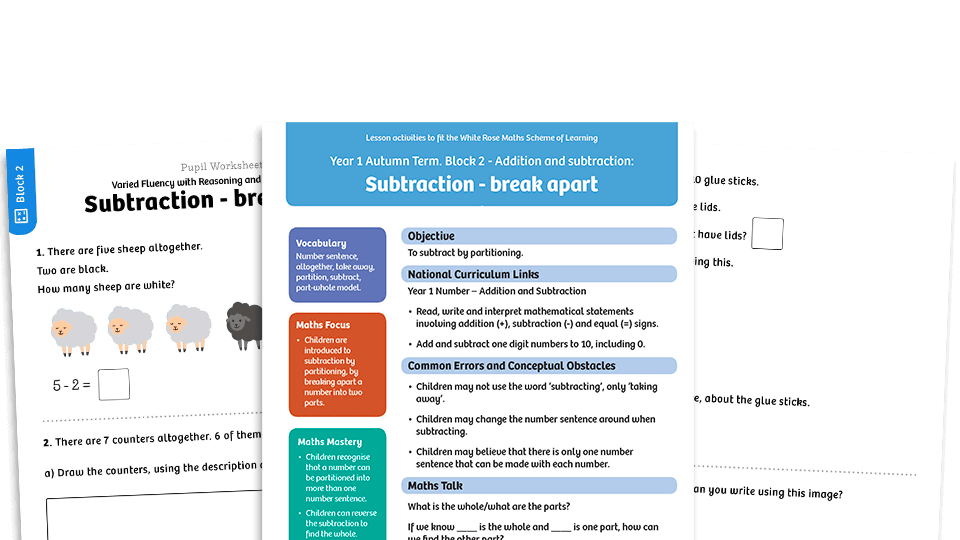 image of White Rose Maths: Year 1 Autumn Term – Block 2: Subtraction – break apart maths worksheets