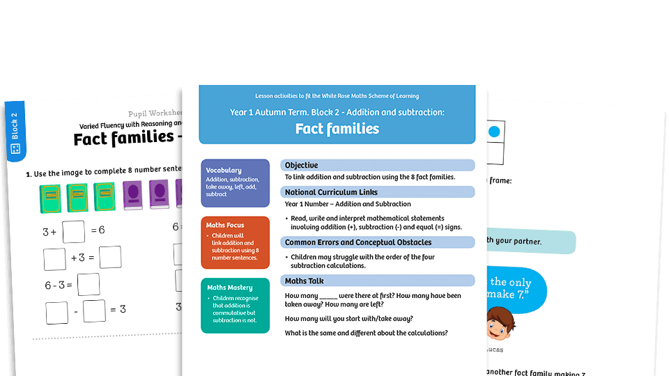 image of White Rose Maths: Year 1 Autumn Term – Block 2: Fact families – 8 facts maths worksheets