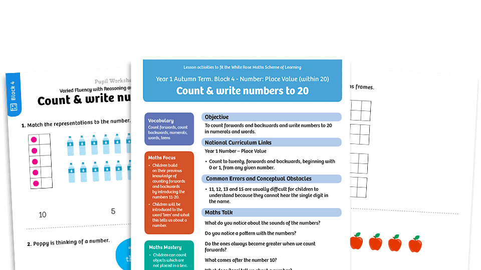 image of White Rose Maths: Year 1 Autumn Term – Block 4: Count & write numbers to 20 maths worksheets