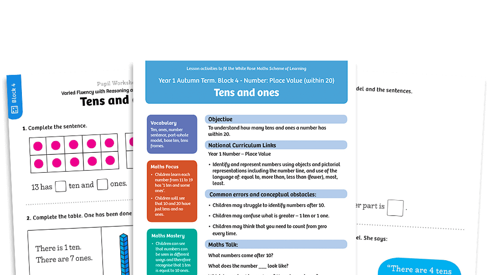 image of White Rose Maths: Year 1 Autumn Term – Block 4: Tens and ones maths worksheets