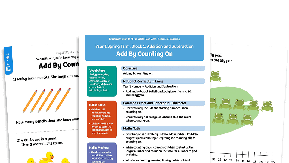 image of White Rose Maths: Year 1 Spring Term – Block 1: Add by counting on maths worksheets